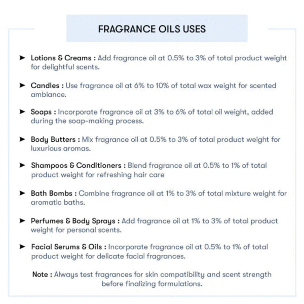 Royal Rose Fragrance Oil